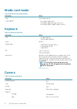 Preview for 14 page of DEL Inspiron 5490 Setup And Specifications