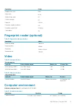 Preview for 17 page of DEL Inspiron 5490 Setup And Specifications