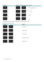 Preview for 20 page of DEL Inspiron 5490 Setup And Specifications