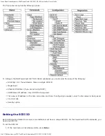 Preview for 35 page of DEL PowerVault 124T DLT VS160 User Manual