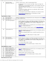 Предварительный просмотр 52 страницы DEL PowerVault 124T DLT VS160 User Manual