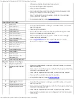 Preview for 58 page of DEL PowerVault 124T DLT VS160 User Manual