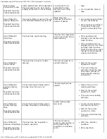 Preview for 65 page of DEL PowerVault 124T DLT VS160 User Manual