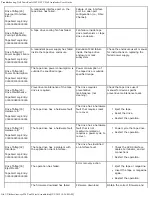 Preview for 66 page of DEL PowerVault 124T DLT VS160 User Manual