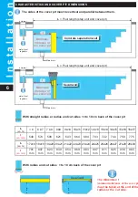 Предварительный просмотр 6 страницы DEL RollEnergy Evolution Technical Instructions