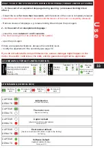 Preview for 32 page of DEL RollEnergy Evolution Technical Instructions