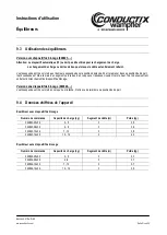 Предварительный просмотр 31 страницы Delachaux Conductix-Wampfler 040804 Series Operating Instruction