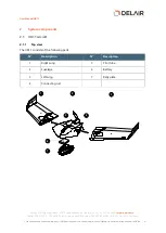 Preview for 13 page of DELAIR UX11 User Manual