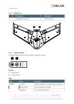 Предварительный просмотр 14 страницы DELAIR UX11 User Manual