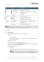 Preview for 15 page of DELAIR UX11 User Manual