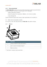 Предварительный просмотр 16 страницы DELAIR UX11 User Manual