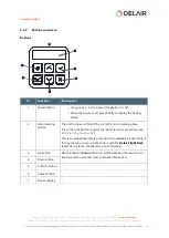 Предварительный просмотр 17 страницы DELAIR UX11 User Manual