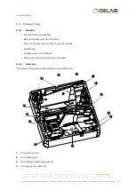 Предварительный просмотр 19 страницы DELAIR UX11 User Manual