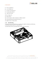 Предварительный просмотр 20 страницы DELAIR UX11 User Manual