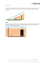 Предварительный просмотр 32 страницы DELAIR UX11 User Manual