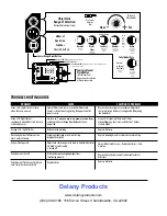 Preview for 4 page of DELANY SideArm Instruction Manual