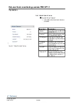 Preview for 43 page of DeLaval FMC-IP1.1 Manual