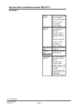 Preview for 49 page of DeLaval FMC-IP1.1 Manual