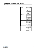 Preview for 53 page of DeLaval FMC-IP1.1 Manual