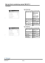 Preview for 68 page of DeLaval FMC-IP1.1 Manual