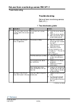 Preview for 82 page of DeLaval FMC-IP1.1 Manual