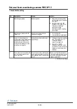 Preview for 83 page of DeLaval FMC-IP1.1 Manual