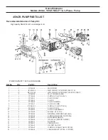 Preview for 26 page of Delco 1500 - 5 NG 091 Operator'S Manual