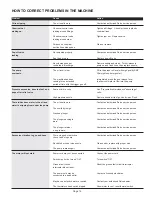 Preview for 15 page of Delco Avenger 1000-3 LP Operator'S Manual