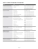 Preview for 17 page of Delco Avenger 1000-3 LP Operator'S Manual