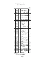 Preview for 23 page of Delco Avenger 1000-3 LP Operator'S Manual