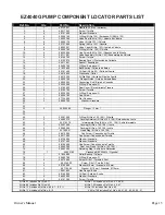 Preview for 15 page of Delco C984040V Operator'S Manual