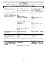 Preview for 25 page of Delco DH 1302 Instruction Manual