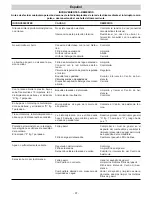 Preview for 37 page of Delco DH 2004 Instruction Manual