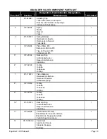 Предварительный просмотр 18 страницы Delco EQ3200 Operators Manual And Parts Lists