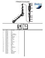 Preview for 15 page of Delco KING BRUTE PN 09301 A Operator'S Manual