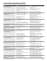 Предварительный просмотр 11 страницы Delco PN 09041C Operator'S Manual