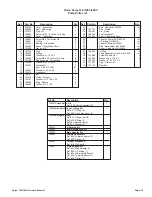 Предварительный просмотр 15 страницы Delco PN 09041C Operator'S Manual