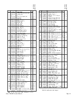 Предварительный просмотр 21 страницы Delco PN 09041C Operator'S Manual