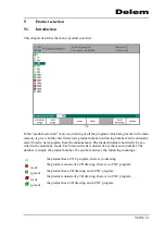 Preview for 71 page of Delem DA-65W Reference Manual