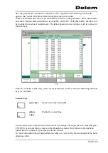 Preview for 115 page of Delem DA-65W Reference Manual