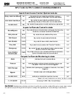 Preview for 22 page of DELEX DSI ES8300 Installation And Operation Instructions Manual