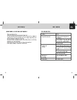 Preview for 11 page of Deleycon MK897 User Manual