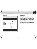 Предварительный просмотр 12 страницы Deleycon MK897 User Manual