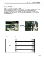 Предварительный просмотр 19 страницы Delfa WQP12-9242B Technical & Service Manual