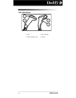 Preview for 10 page of Delfi DelfiScan C65 Quick Reference Manual