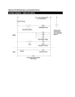 Preview for 6 page of Delfield 18000-BUC series Service And Installation Manual