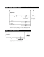 Предварительный просмотр 7 страницы Delfield 18000-BUC series Service And Installation Manual