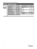 Preview for 6 page of Delfield 18600 Series Installation, Operation And Maintenance Manual