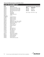 Preview for 10 page of Delfield 186114 BUC Service And Installation Manual