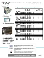 Preview for 4 page of Delfield 186114 PTB Brochure & Specs